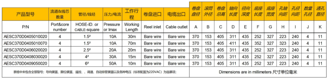 電動電纜卷盤參數(shù)