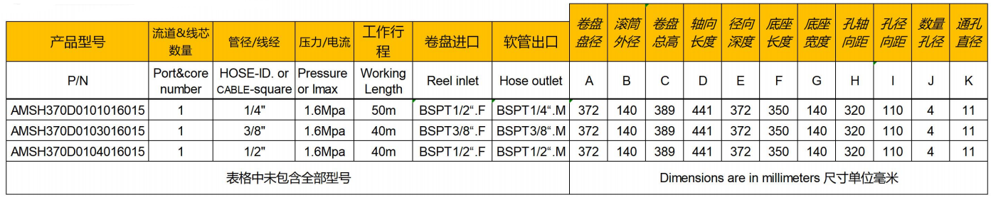 手搖消防卷管器參數(shù)