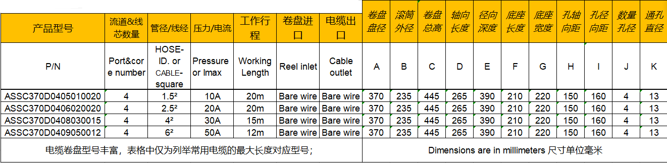 電纜卷盤(pán)ASSC370 參數(shù)