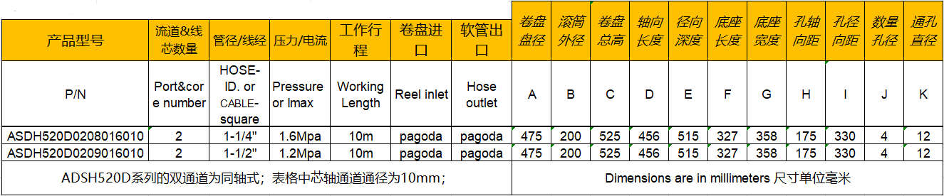 工業(yè)吸塵卷管器參數(shù)