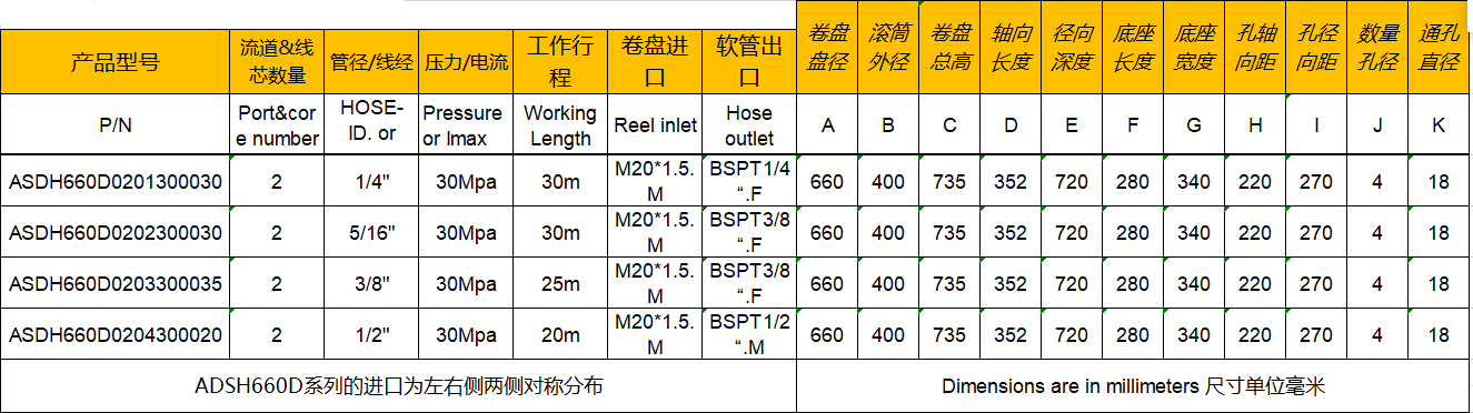ASDH660D液壓卷管器參數(shù)