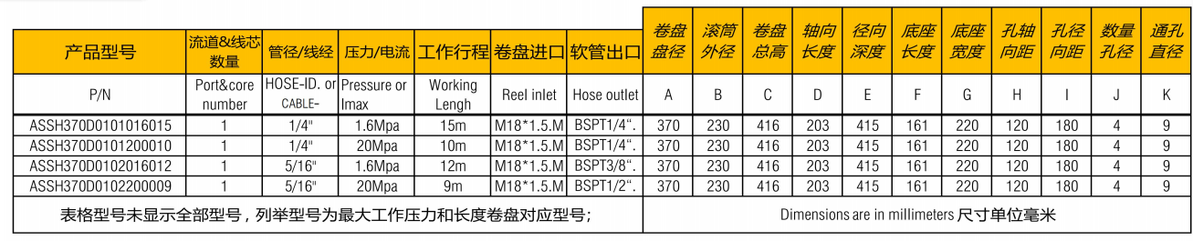 高壓膠管卷盤ASSH370D 參數(shù)