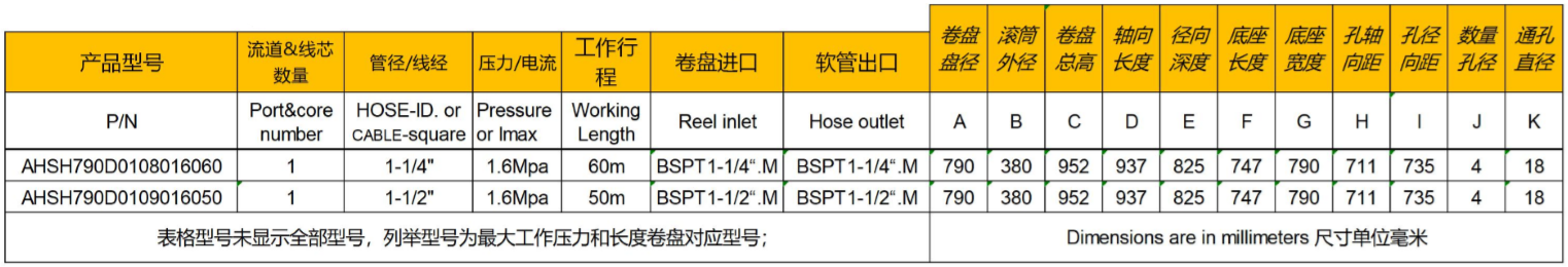 下水道疏通專用卷管器AHSH790D參數(shù)