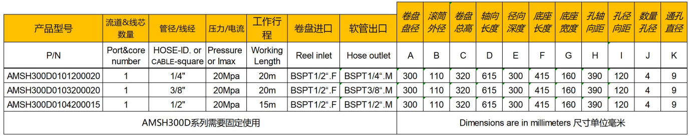手動高壓水管卷管器結(jié)構(gòu)